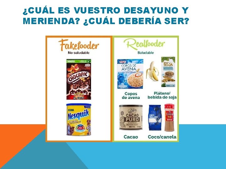 ¿CUÁL ES VUESTRO DESAYUNO Y MERIENDA? ¿CUÁL DEBERÍA SER? 