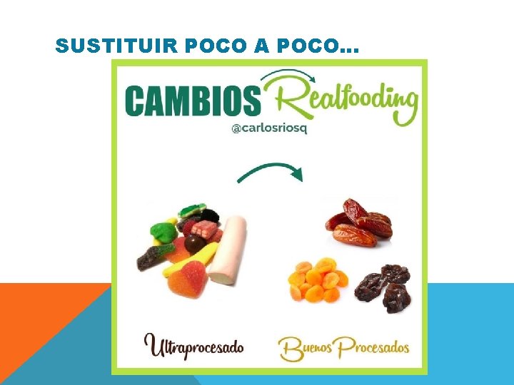 SUSTITUIR POCO A POCO. . . 
