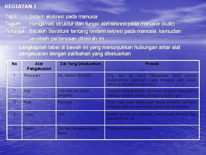 KEGIATAN I Topik : Sistem ekskresi pada manusia Tujuan : Mengamati struktur dan fungsi