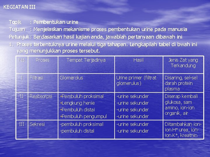 KEGIATAN III Topik : Pembentukan urine Tujuan : Menjelaskan mekanisme proses pembentukan urine pada