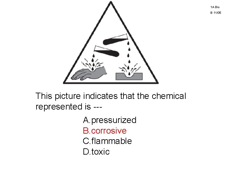 1 A Bio B 11/05 This picture indicates that the chemical represented is ---