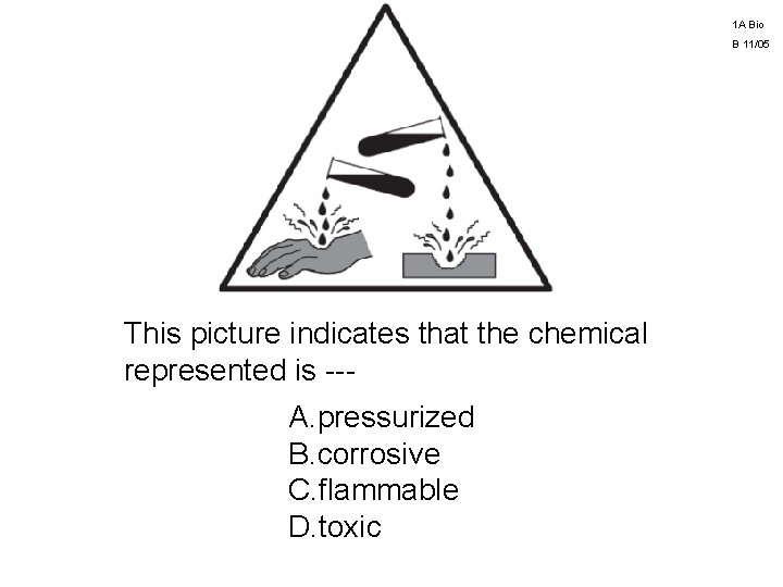 1 A Bio B 11/05 This picture indicates that the chemical represented is ---