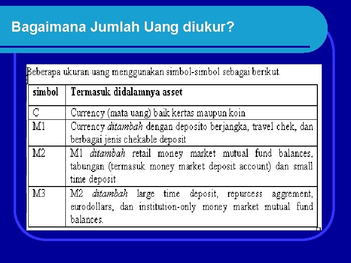 Bagaimana Jumlah Uang diukur? 