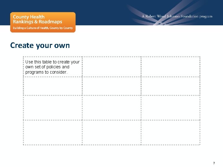 Create your own Use this table to create your own set of policies and