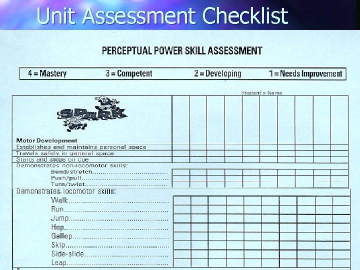 Unit Assessment Checklist 