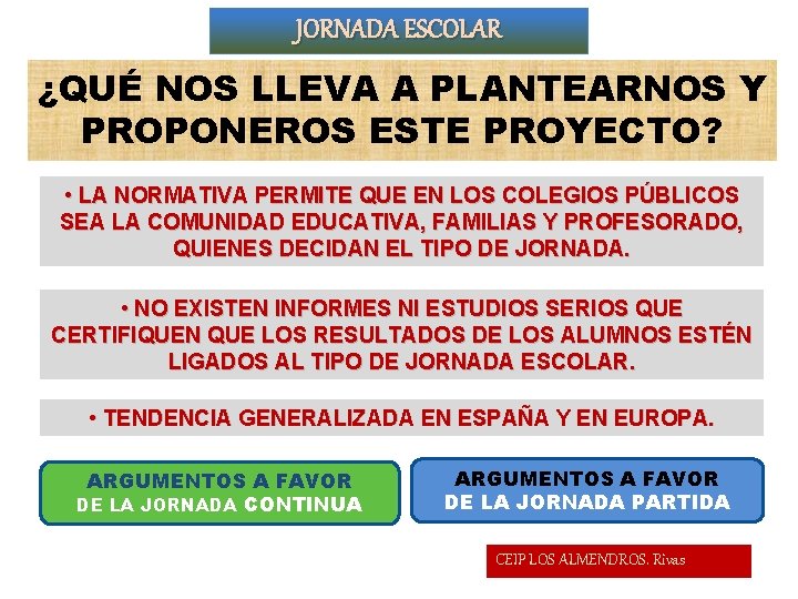 JORNADA ESCOLAR ¿QUÉ NOS LLEVA A PLANTEARNOS Y PROPONEROS ESTE PROYECTO? • LA NORMATIVA