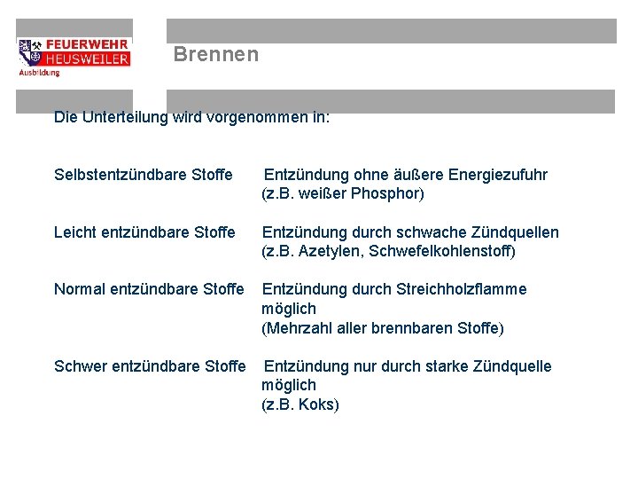 Brennen Die Unterteilung wird vorgenommen in: Selbstentzündbare Stoffe Entzündung ohne äußere Energiezufuhr (z. B.