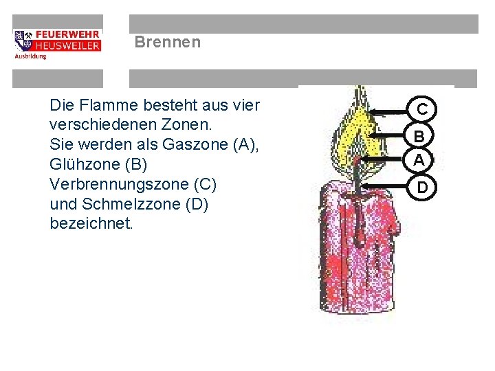 Brennen Die Flamme besteht aus vier verschiedenen Zonen. Sie werden als Gaszone (A), Glühzone