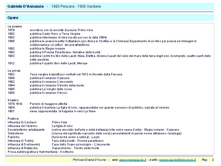 Gabriele D’Annunzio - 1863 Pescara - 1938 Gardone Opere Le poesie 1879 1882 1883