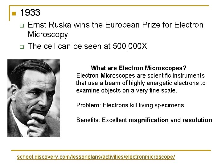 n 1933 q q Ernst Ruska wins the European Prize for Electron Microscopy The