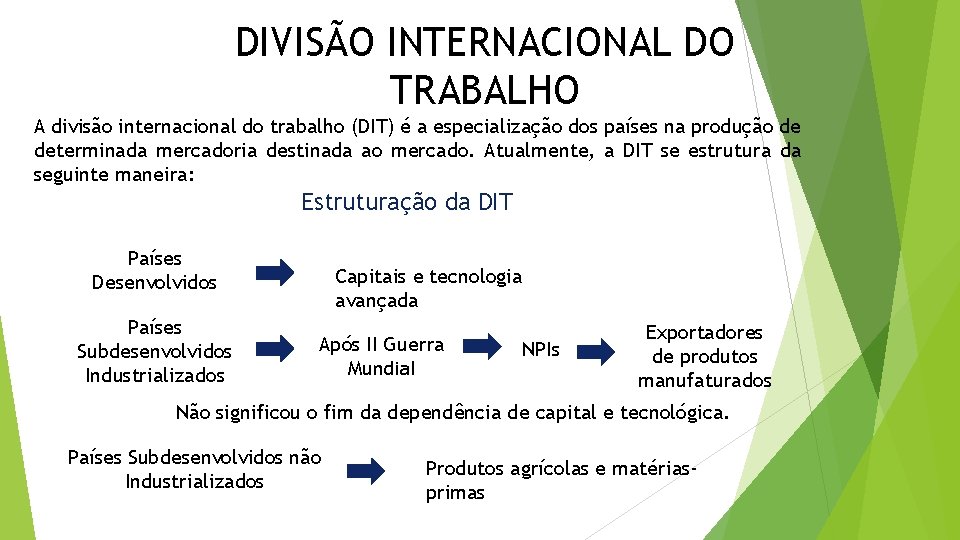 DIVISÃO INTERNACIONAL DO TRABALHO A divisão internacional do trabalho (DIT) é a especialização dos