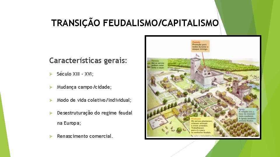 TRANSIÇÃO FEUDALISMO/CAPITALISMO Características gerais: Ø Século XIII - XVI; Ø Mudança campo/cidade; Ø Modo