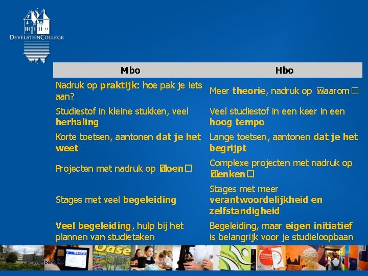 Mbo Hbo Nadruk op praktijk: hoe pak je iets Meer theorie, nadruk op �