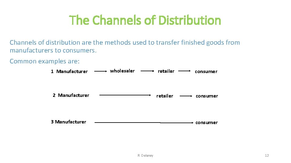 The Channels of Distribution Channels of distribution are the methods used to transfer finished