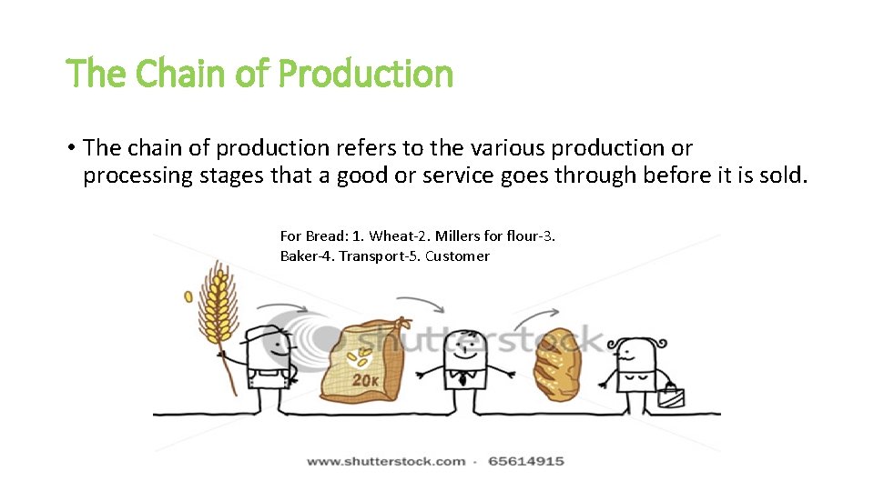 Chain of Productions and Channels of Distribution We
