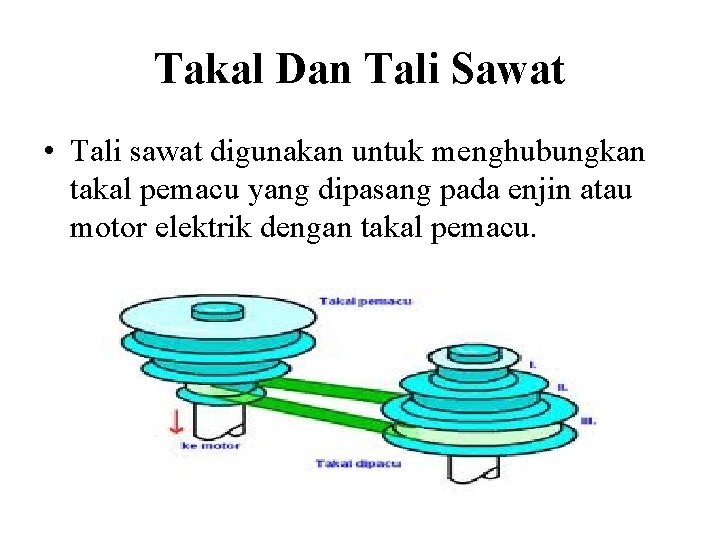 Takal Dan Tali Sawat • Tali sawat digunakan untuk menghubungkan takal pemacu yang dipasang