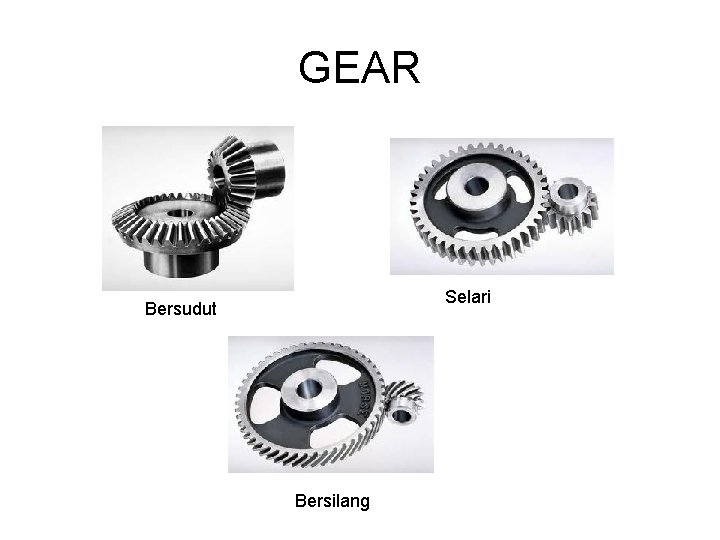 GEAR Selari Bersudut Bersilang GEAR Selari Bersudut Bersilang