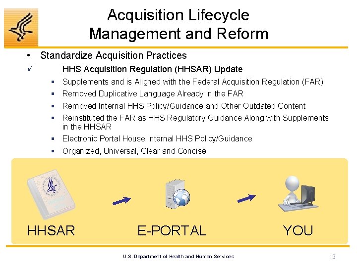 Acquisition Lifecycle Management and Reform • Standardize Acquisition Practices HHS Acquisition Regulation (HHSAR) Update