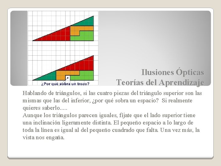 Ilusiones Ópticas Teorías del Aprendizaje Hablando de triángulos, si las cuatro piezas del triángulo