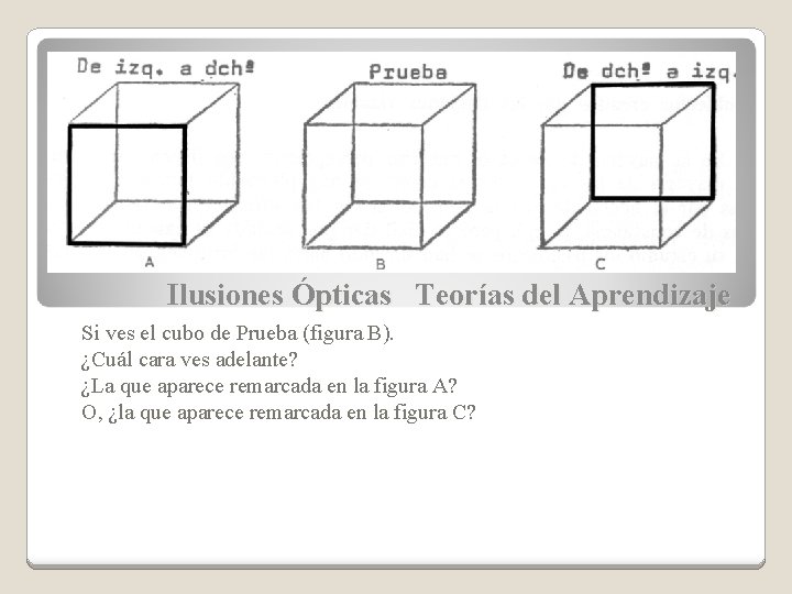 Ilusiones Ópticas Teorías del Aprendizaje Si ves el cubo de Prueba (figura B). ¿Cuál