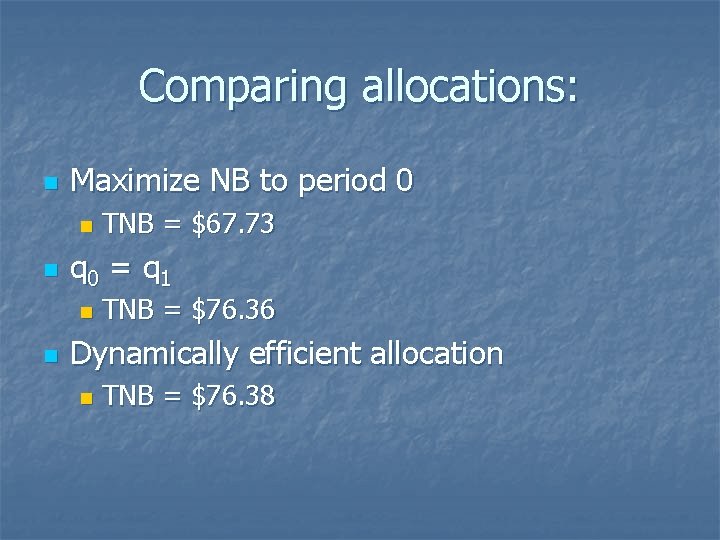 Comparing allocations: n Maximize NB to period 0 n n q 0 = q