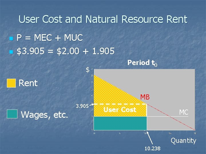 User Cost and Natural Resource Rent n n P = MEC + MUC $3.