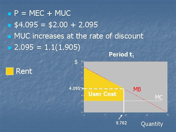 n n P = MEC + MUC $4. 095 = $2. 00 + 2.