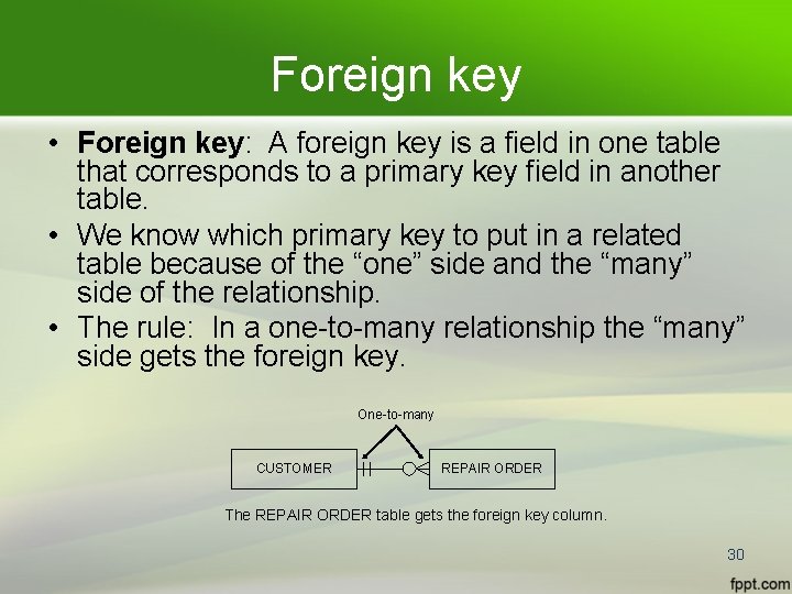 Foreign key • Foreign key: A foreign key is a field in one table
