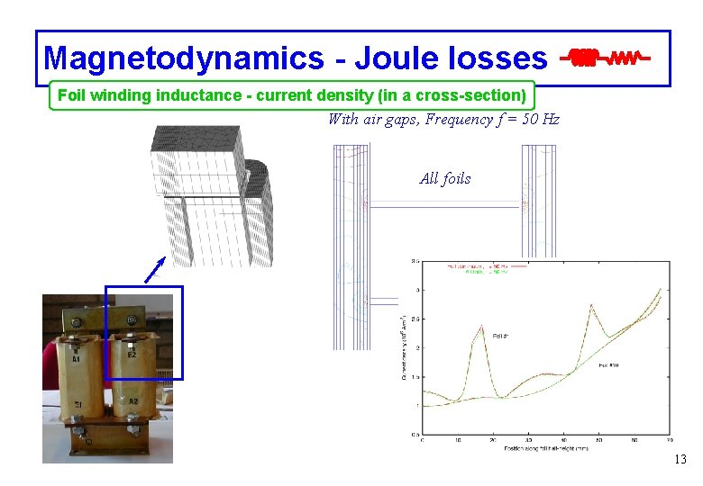 Magnetodynamics - Joule losses Foil winding inductance - current density (in a cross-section) With Magnetodynamics - Joule losses Foil winding inductance - current density (in a cross-section) With