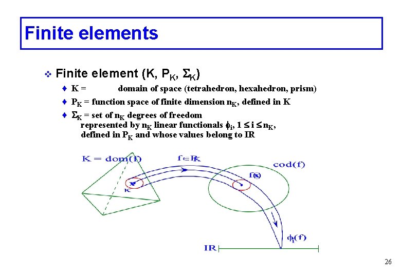 Finite elements v Finite element (K, PK, SK) ♦ K= domain of space (tetrahedron,