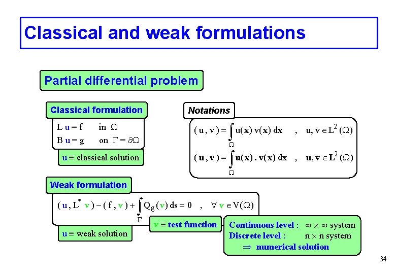 Classical and weak formulations Partial differential problem Classical formulation L u = f B