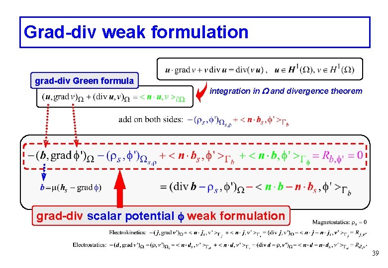 Grad-div weak formulation grad-div Green formula integration in W and divergence theorem grad-div scalar Grad-div weak formulation grad-div Green formula integration in W and divergence theorem grad-div scalar
