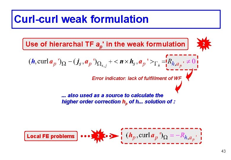 Curl-curl weak formulation Use of hierarchal TF ap' in the weak formulation 2 Error