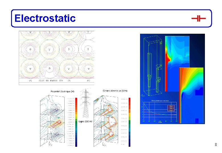 Electrostatic 8 Electrostatic 8