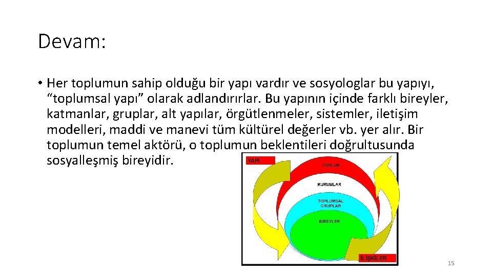 Devam: • Her toplumun sahip olduğu bir yapı vardır ve sosyologlar bu yapıyı, “toplumsal
