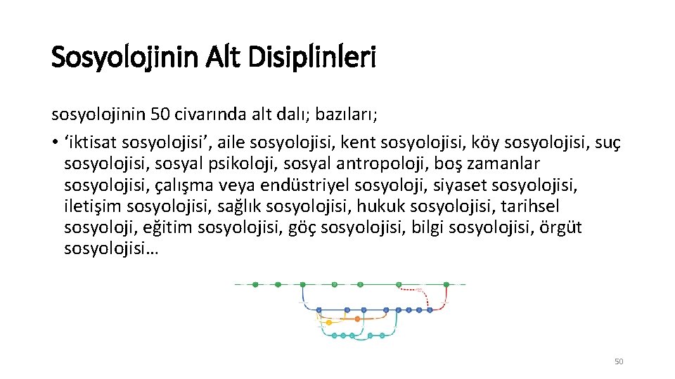 Sosyolojinin Alt Disiplinleri sosyolojinin 50 civarında alt dalı; bazıları; • ‘iktisat sosyolojisi’, aile sosyolojisi,