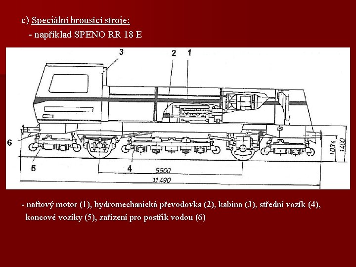 c) Speciální brousící stroje: - například SPENO RR 18 E - naftový motor (1),