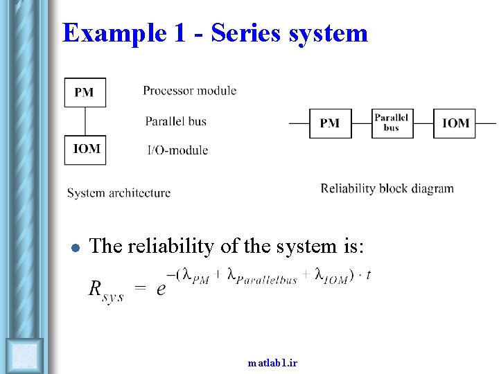 Example 1 - Series system l The reliability of the system is: matlab 1.