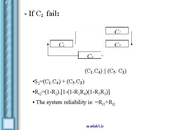 - If C 2 fail: (C 1. C 4) || (C 5. C 3)