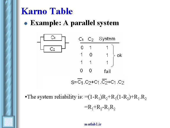 Karno Table l Example: A parallel system • The system reliability is: =(1 -R