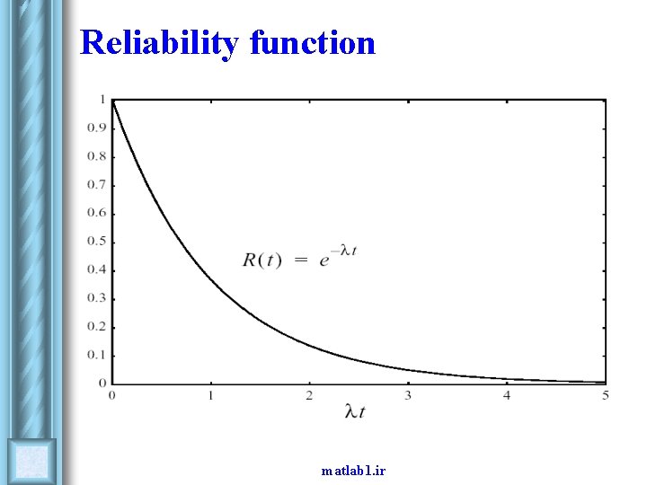 Reliability function matlab 1. ir 