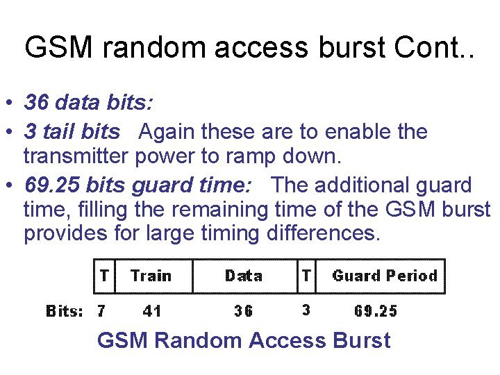GSM random access burst Cont. . • 36 data bits: • 3 tail bits