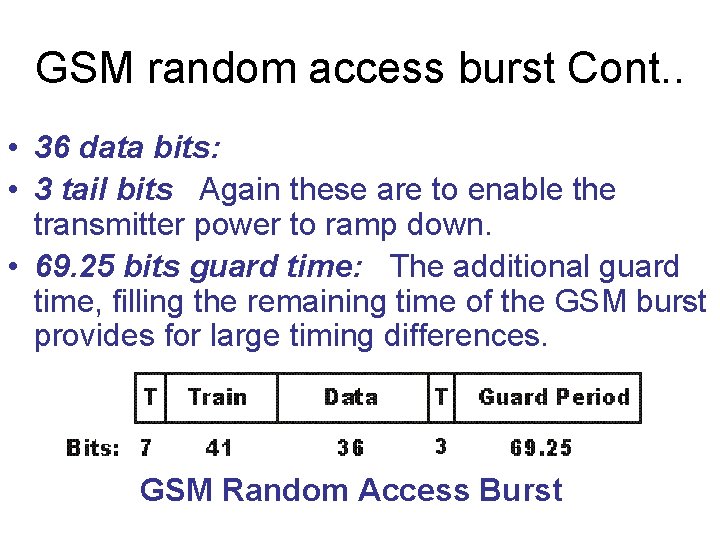 GSM random access burst Cont. . • 36 data bits: • 3 tail bits GSM random access burst Cont. . • 36 data bits: • 3 tail bits