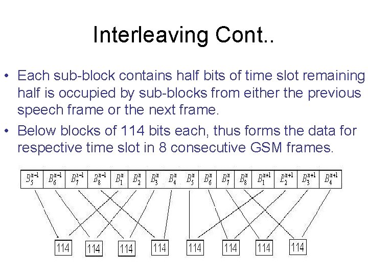 Interleaving Cont. . • Each sub-block contains half bits of time slot remaining half