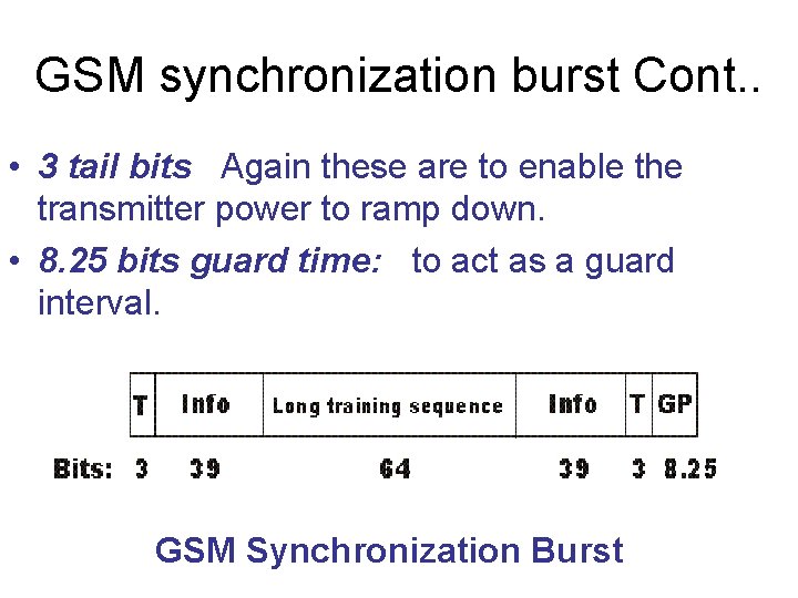 GSM synchronization burst Cont. . • 3 tail bits Again these are to enable GSM synchronization burst Cont. . • 3 tail bits Again these are to enable