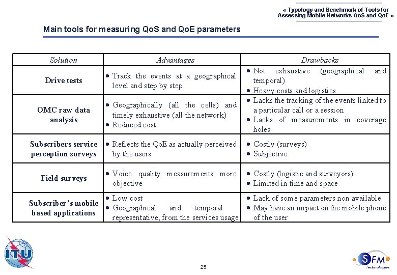  « Typology and Benchmark of Tools for Assessing Mobile Networks Qo. S and