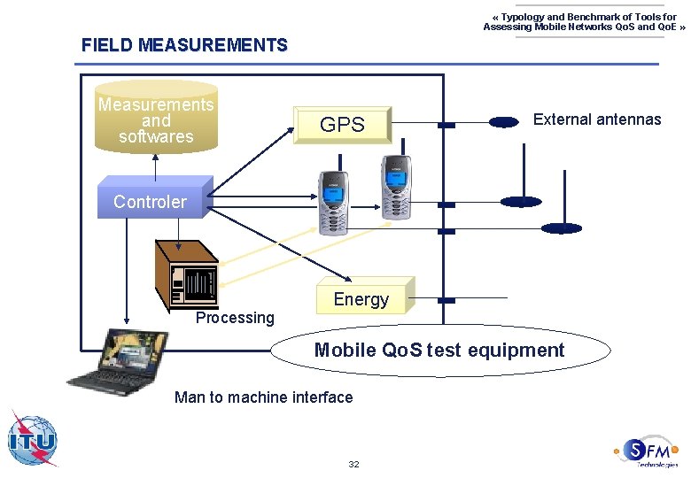  « Typology and Benchmark of Tools for Assessing Mobile Networks Qo. S and