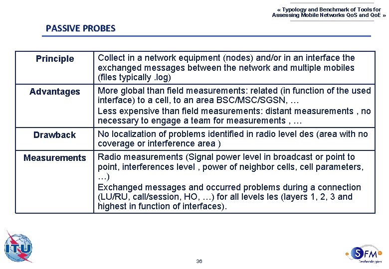  « Typology and Benchmark of Tools for Assessing Mobile Networks Qo. S and