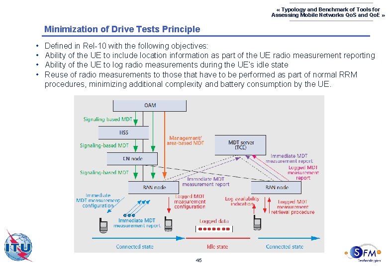  « Typology and Benchmark of Tools for Assessing Mobile Networks Qo. S and