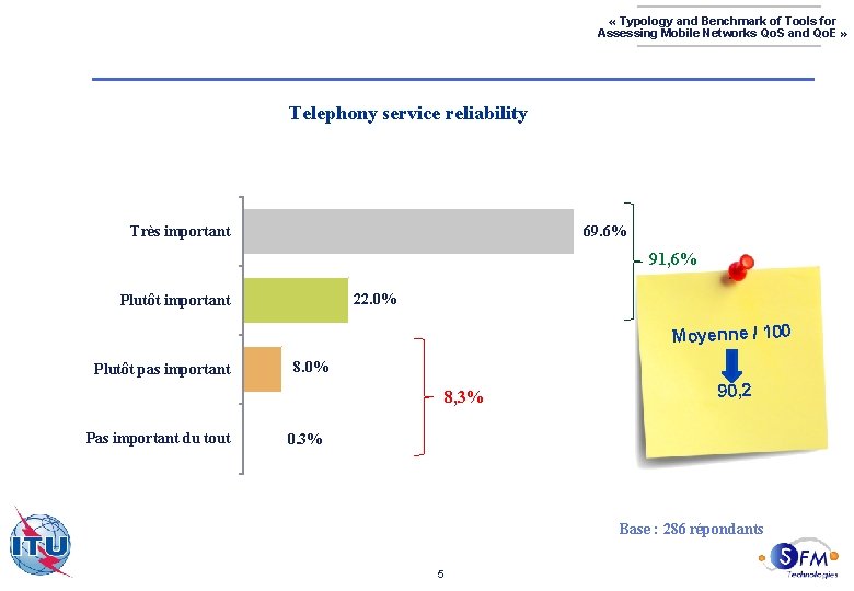  « Typology and Benchmark of Tools for Assessing Mobile Networks Qo. S and